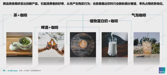 安博体育官网咖啡奶茶化与奶茶即饮化产品还可以怎么演进？(图3)